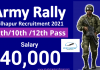 Kolhapur Army Recruitment 2021