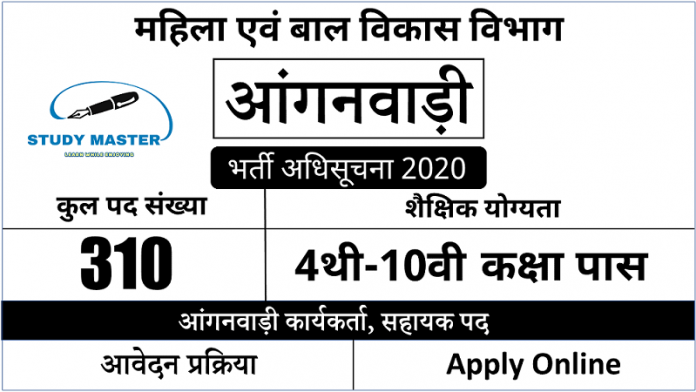 WCD Recruitment 2020 – Apply Online