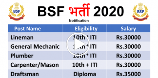 BSF Group C Jobs 2020