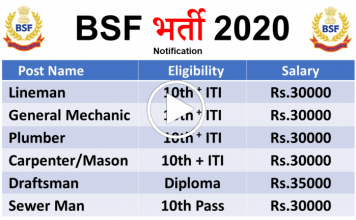 BSF Group C Jobs 2020 – Apply Online For 64 ASI, Head Constable & CT Posts BSF Group C Jobs 2020