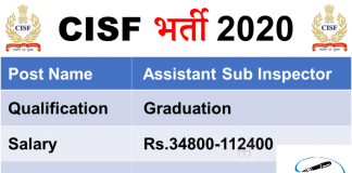 CISF ASI Recruitment 2021
