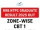 RRB NTPC Graduate Result 2025