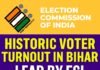 Election Commission of India Bihar Elections 2025