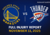 Warriors' vs Thunder injury report
