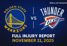 Warriors' vs Thunder injury report
