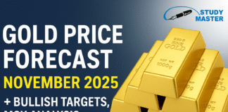 Gold Price Today 2025