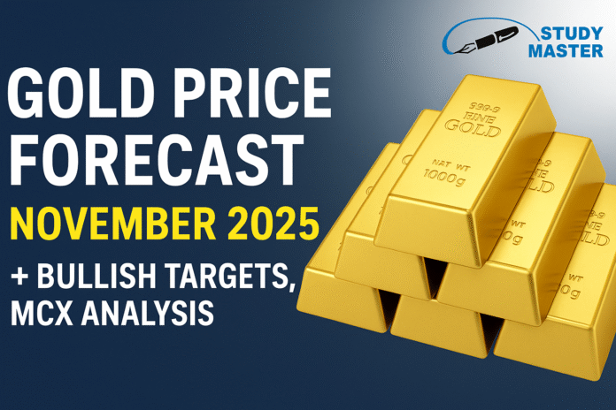 Gold Price Today 2025