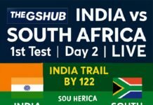IND vs SA Live Cricket Scorecard