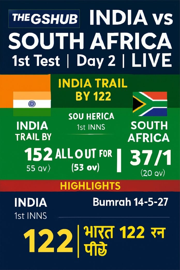 IND vs SA Live Cricket Scorecard IND vs SA Live Cricket Scorecard