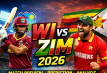 WI vs ZIM 2026 Match
